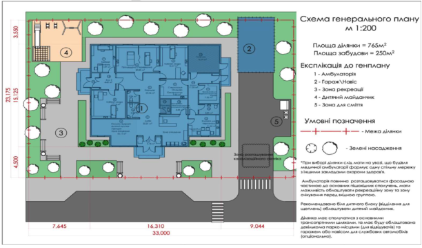 B2Bitalia.org