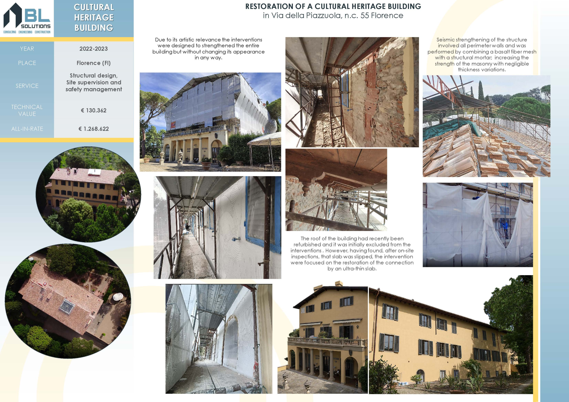 B2Bitalia.org