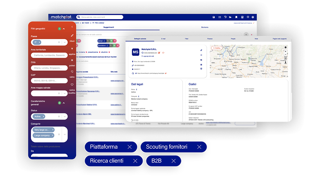 B2Bitalia.org